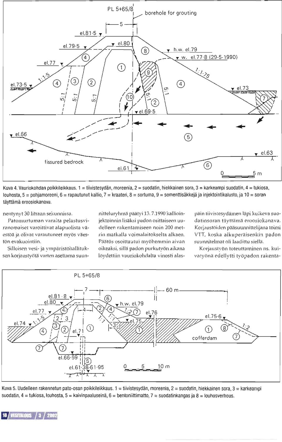 l0uhosta,5=pohjamoreeni,6=rapautunutkalli0,t=kraateri,s=sortuma,9=sementtisäkkejäjainjekt0intikalusto,jal0=s0ran täyttiimä eroosiokanava. nentynyt 30 litraan sekunnissa. nittelurylxnä päätyi 13. 7.