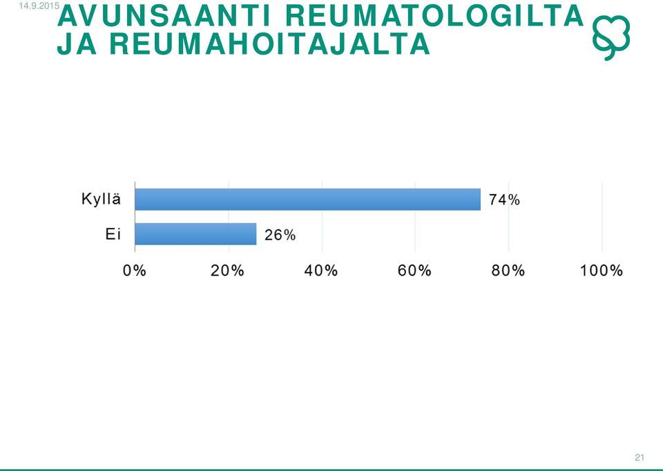 REUMATOLOGILTA