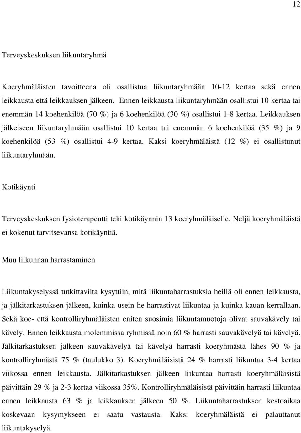 Leikkauksen jälkeiseen liikuntaryhmään osallistui 10 kertaa tai enemmän 6 koehenkilöä (35 %) ja 9 koehenkilöä (53 %) osallistui 4-9 kertaa. Kaksi koeryhmäläistä (12 %) ei osallistunut liikuntaryhmään.