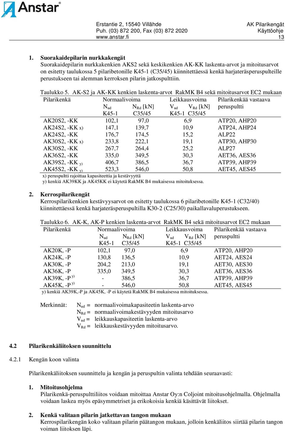 AK-S2 ja AK-KK kenkien laskenta-arvot RakMK B4 sekä mitoitusarvot EC2 mukaan Pilarikenkä Normaalivoima Leikkausvoima Pilarikenkää vastaava N ud N Rd [kn] V ud V Rd [kn] peruspultti K45-1 C35/45 K45-1