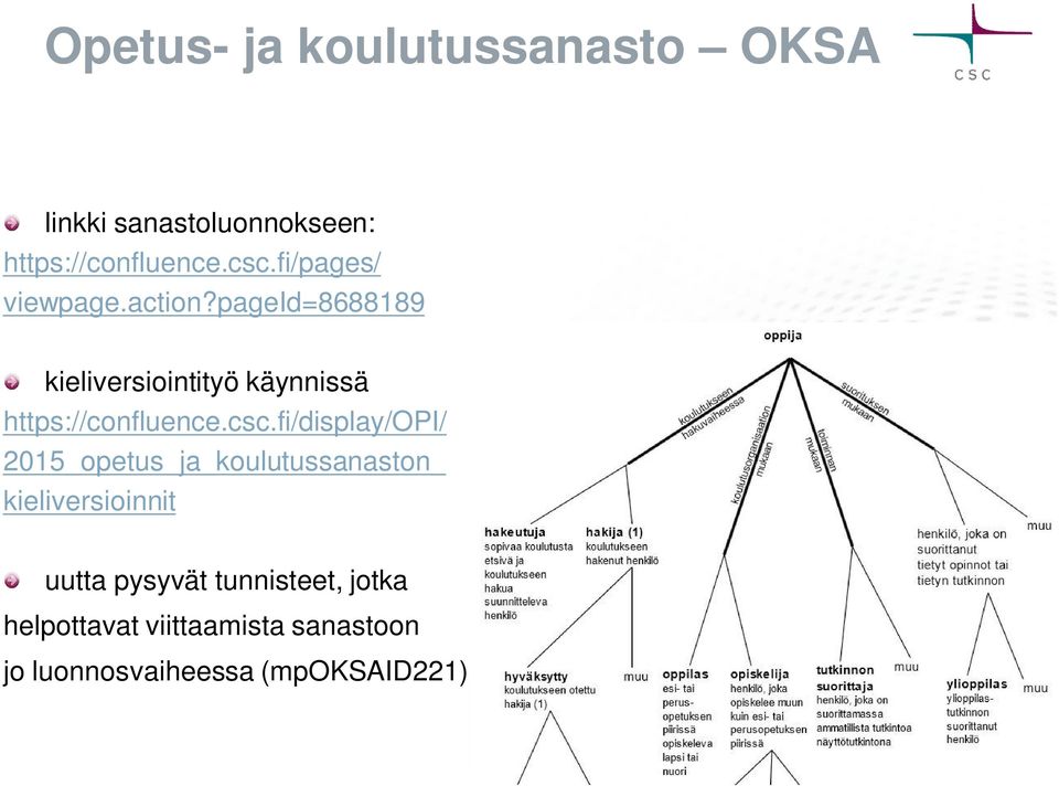 pageid=8688189 kieliversiointityö käynnissä https://confluence.csc.
