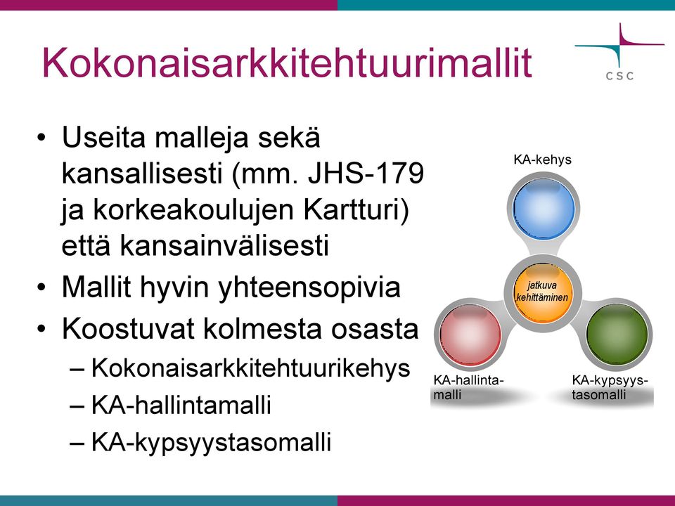 kolmesta osasta KA-kehys jatkuva kehittäminen KA-kypsyystasomalli KA-hallintamalli KA-kehys jatkuva