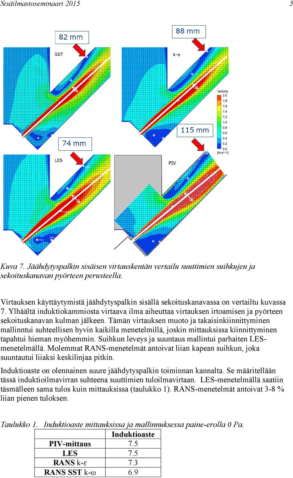 Ylhäältä induktiokammiosta virtaava ilma aiheuttaa virtauksen irtoamisen ja pyörteen sekoituskanavan kulman jälkeen.