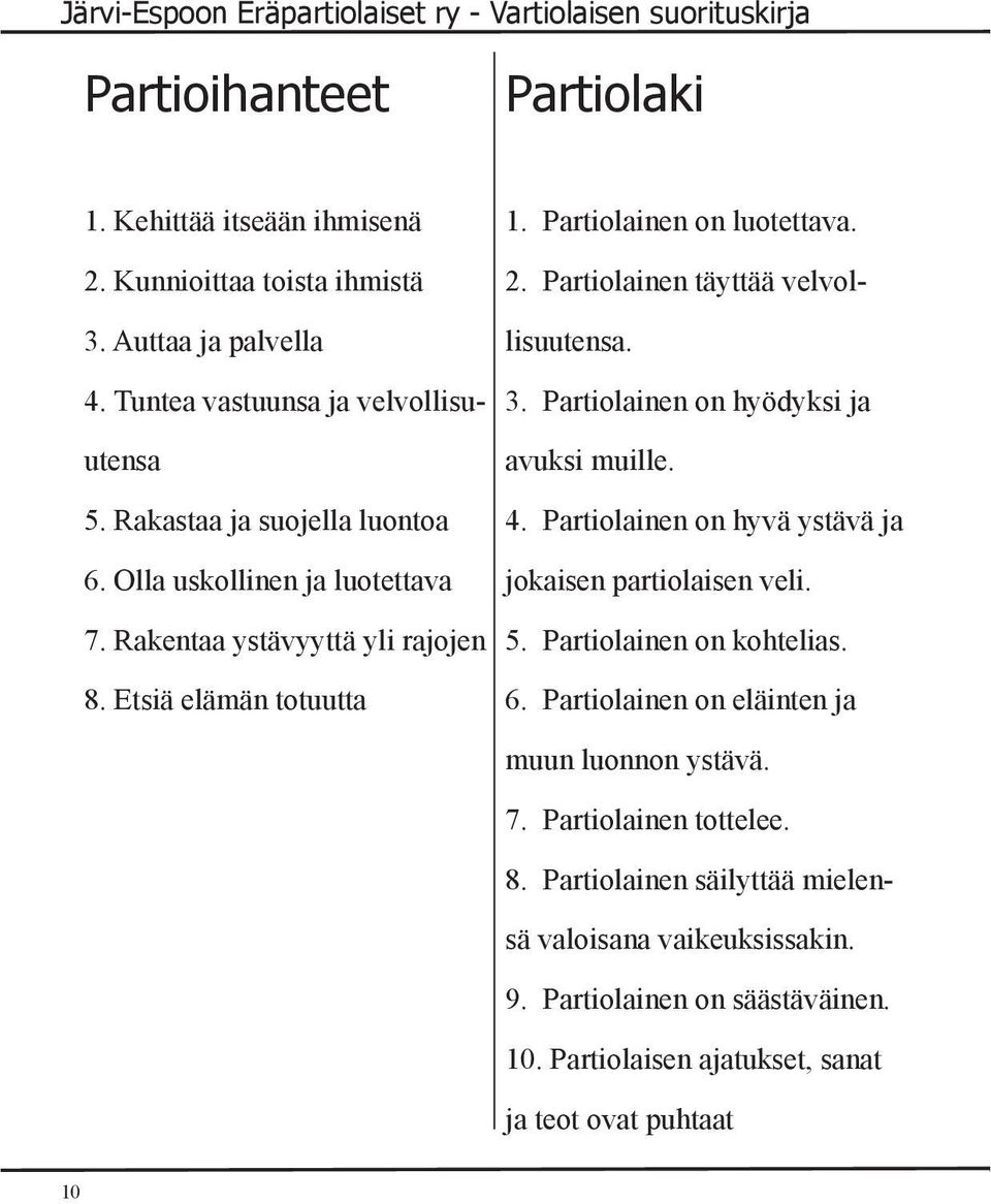 Partiolainen täyttää velvollisuutensa. 3. Partiolainen on hyödyksi ja avuksi muille. 4. Partiolainen on hyvä ystävä ja jokaisen partiolaisen veli. 5. Partiolainen on kohtelias. 6.