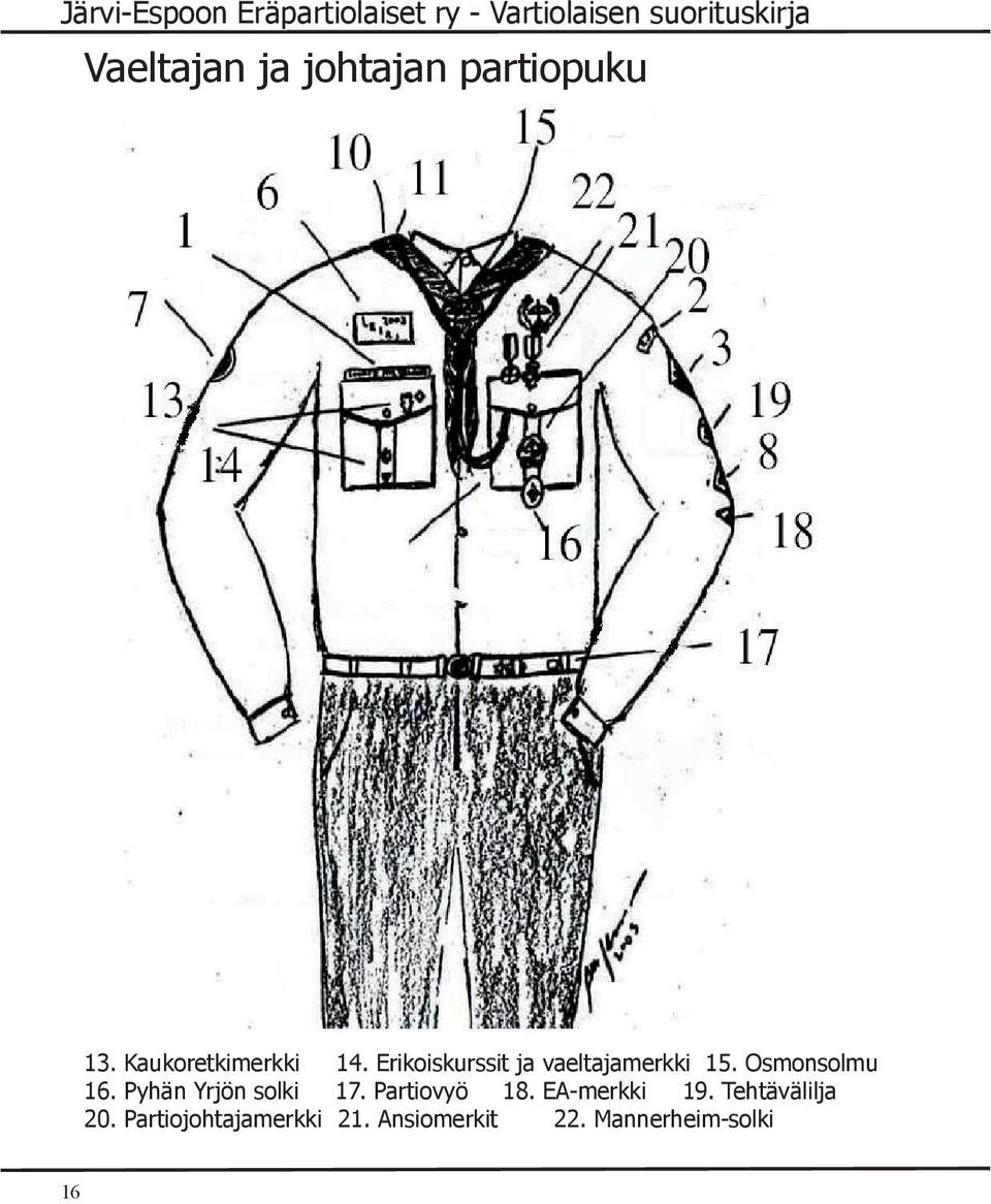 Pyhän Yrjön solki 17. Partiovyö 18. EA-merkki 19.