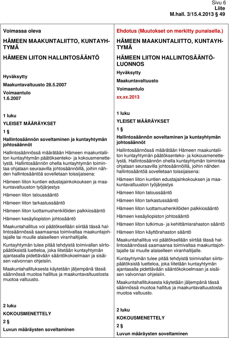 xx.2013 1 luku YLEISET MÄÄRÄYKSET 1 Hallintosäännön soveltaminen ja kuntayhtymän johtosäännöt Hallintosäännössä määrätään Hämeen maakuntaliiton kuntayhtymän päätöksenteko- ja kokousmenettelystä.