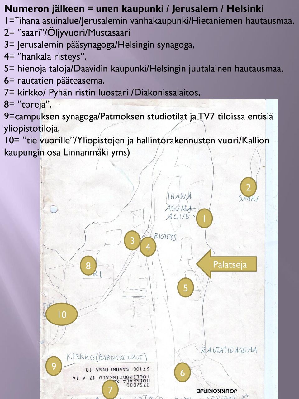 hautausmaa, 6= rautatien pääteasema, 7= kirkko/ Pyhän ristin luostari /Diakonissalaitos, 8= toreja, 9=campuksen synagoga/patmoksen studiotilat ja