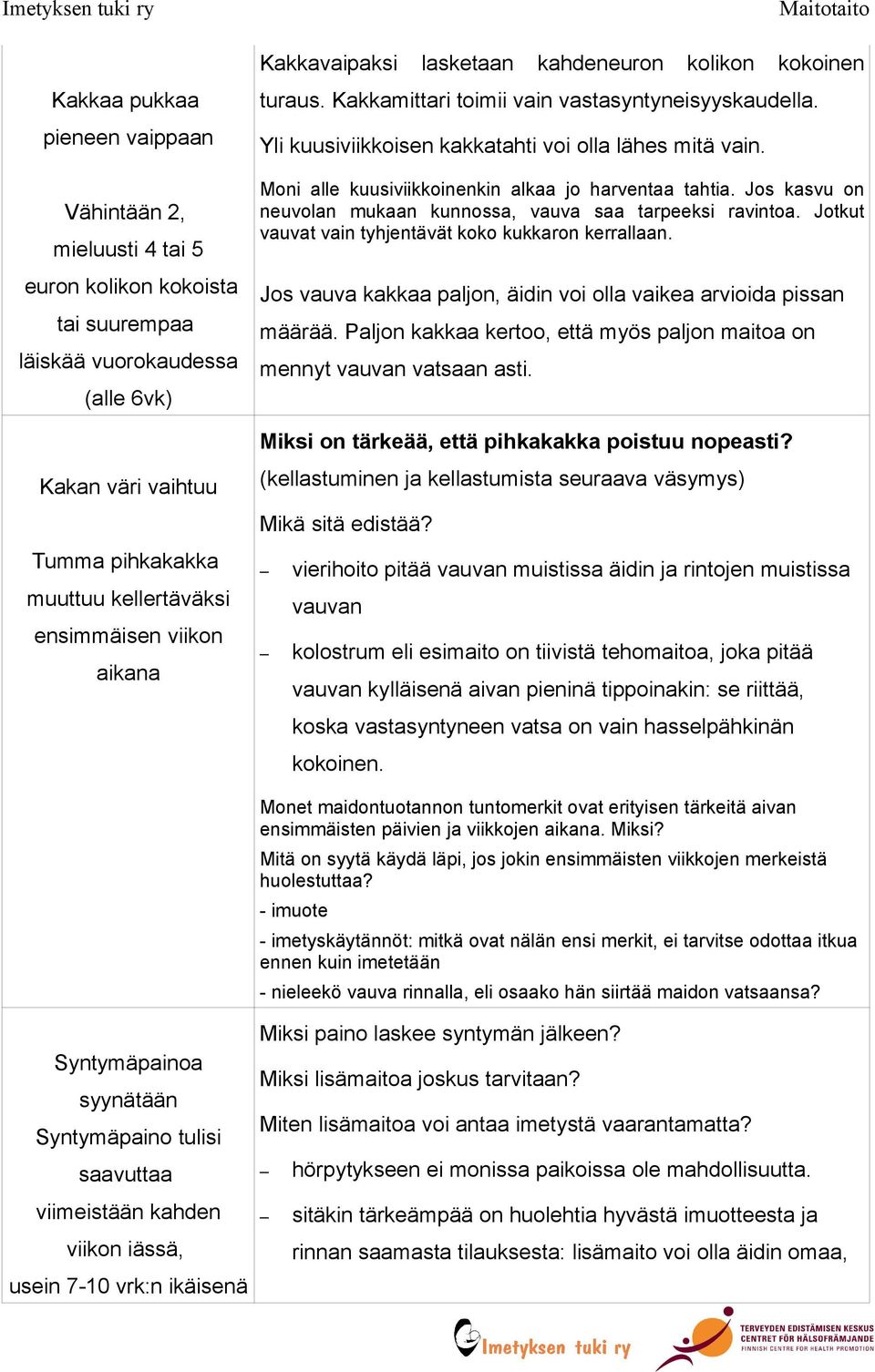 Moni alle kuusiviikkoinenkin alkaa jo harventaa tahtia. Jos kasvu on neuvolan mukaan kunnossa, vauva saa tarpeeksi ravintoa. Jotkut vauvat vain tyhjentävät koko kukkaron kerrallaan.