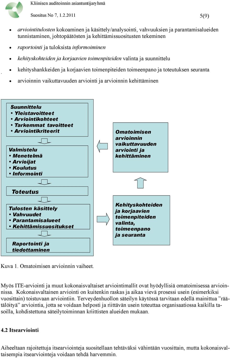 informoiminen kehityskohteiden ja korjaavien toimenpiteiden valinta ja suunnittelu.