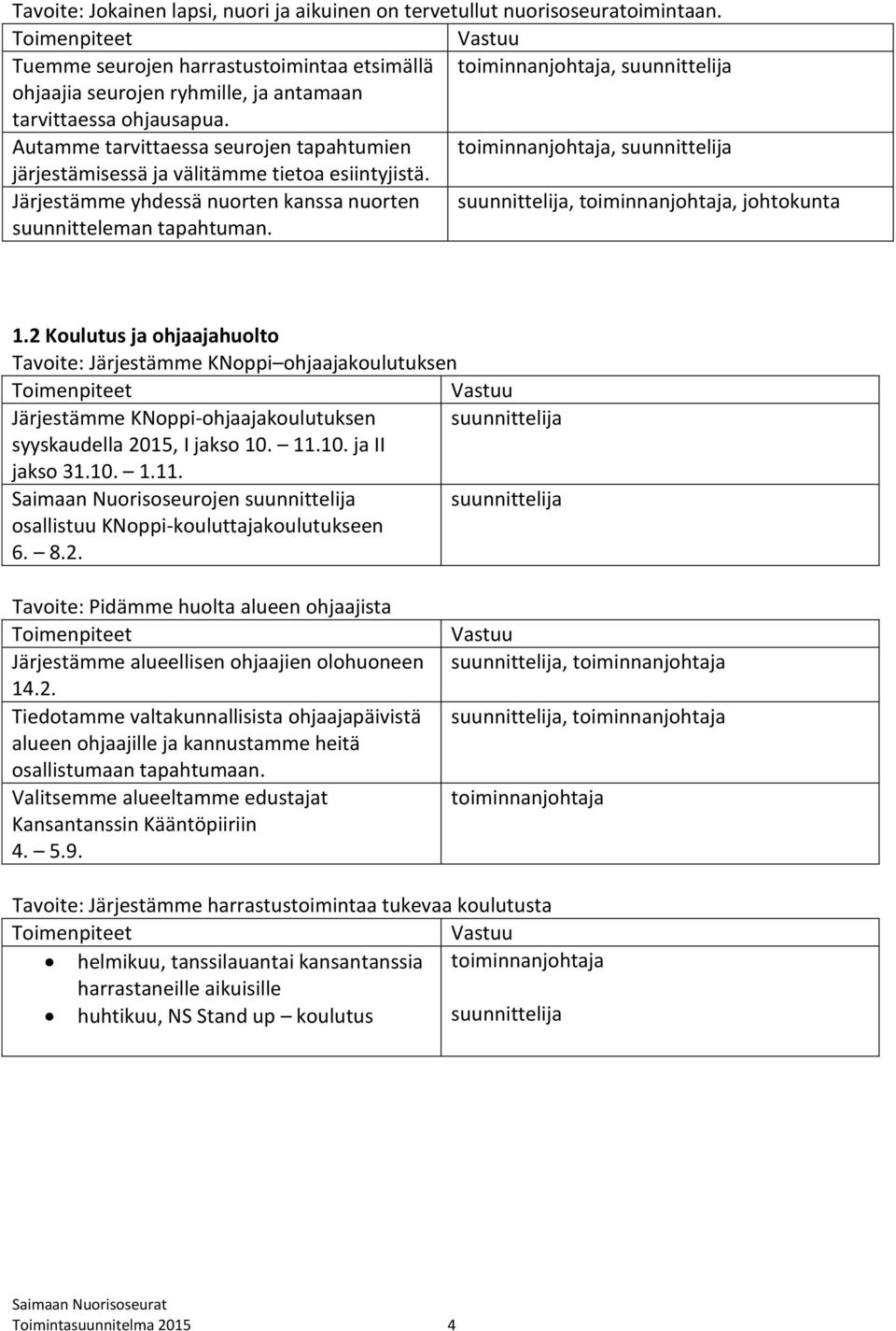 Autamme tarvittaessa seurojen tapahtumien, suunnittelija järjestämisessä ja välitämme tietoa esiintyjistä.