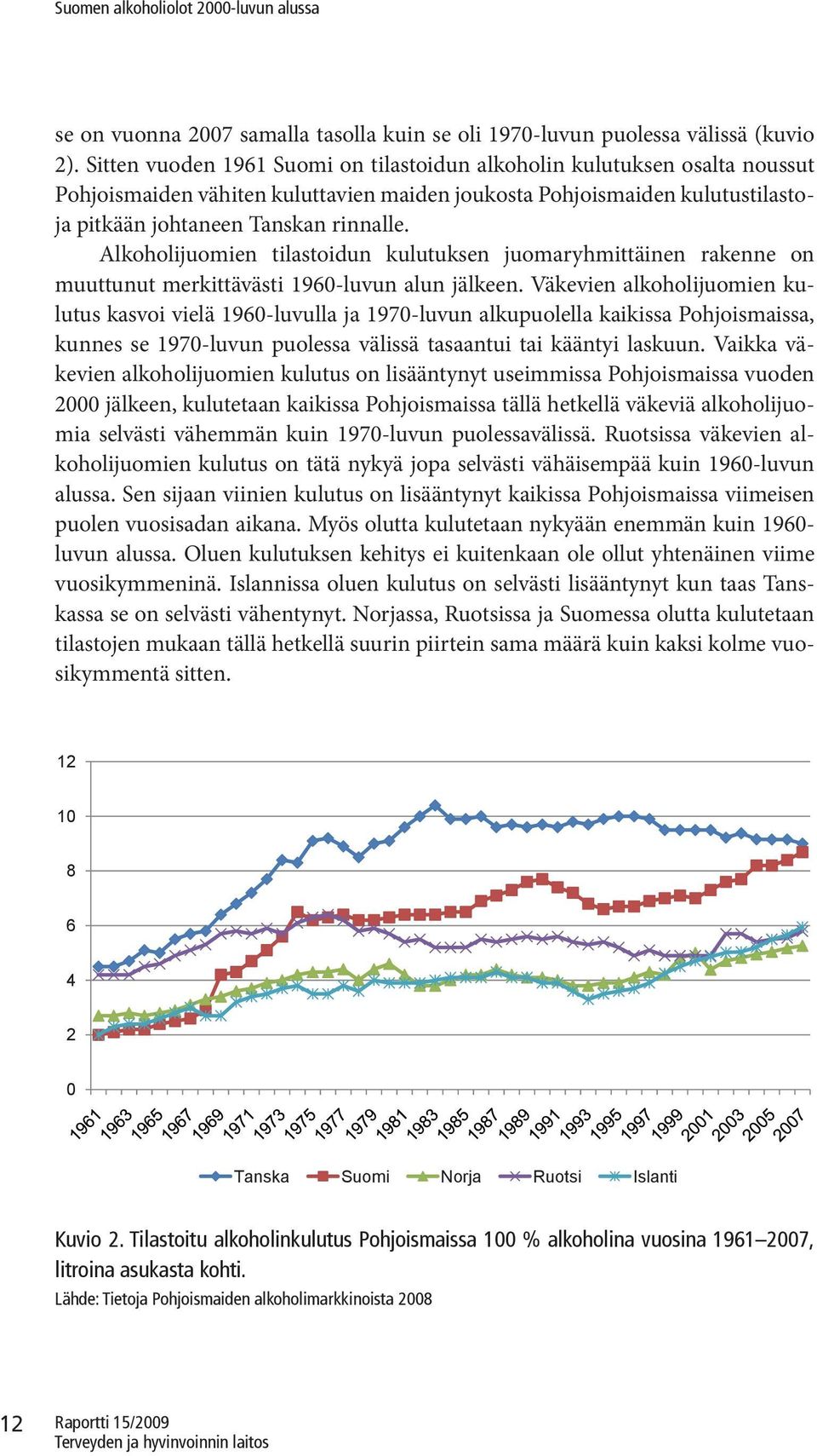 Alkoholijuomien tilastoidun kulutuksen juomaryhmittäinen rakenne on muuttunut merkittävästi 1960-luvun alun jälkeen.