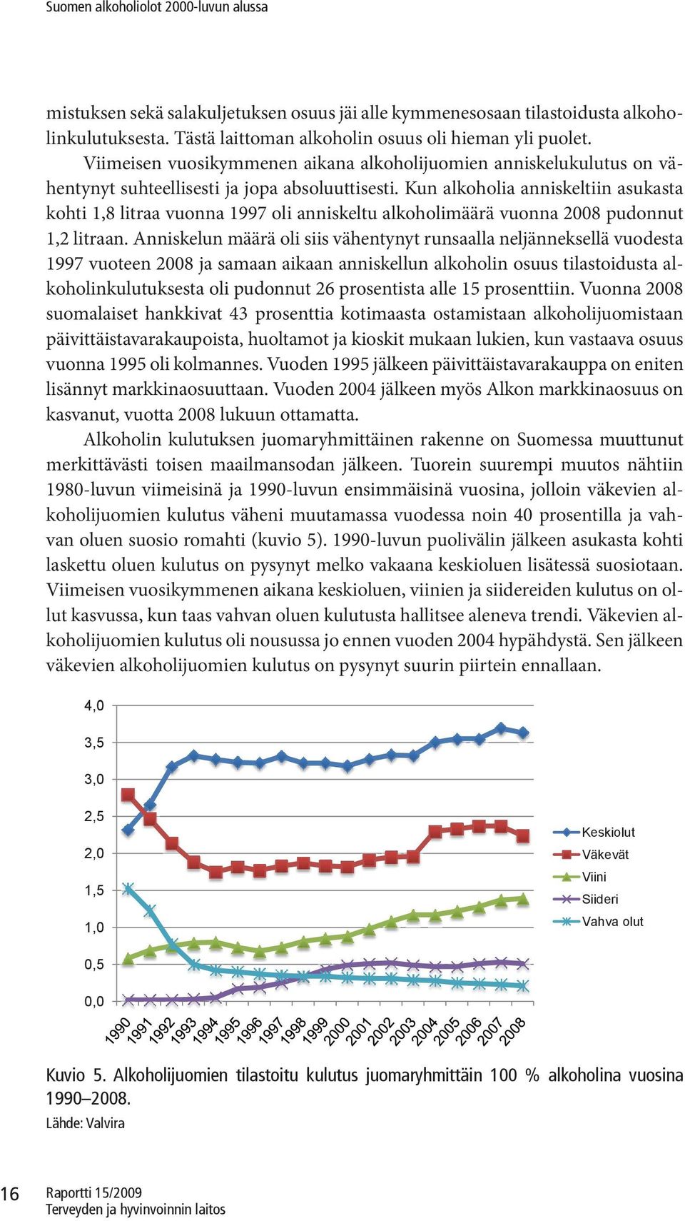 Kun alkoholia anniskeltiin asukasta kohti 1,8 litraa vuonna 1997 oli anniskeltu alkoholimäärä vuonna 2008 pudonnut 1,2 litraan.