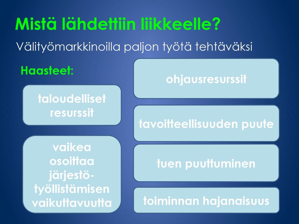 taloudelliset resurssit vaikea osoittaa