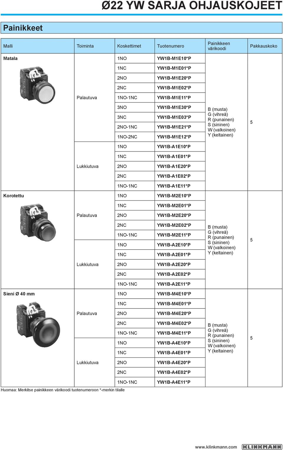 YW1B-M2E20*P YW1B-M2E02*P YW1B-M2E11*P YW1B-A2E10*P YW1B-A2E01*P B (musta) YW1B-A2E20*P YW1B-A2E02*P YW1B-A2E11*P Sieni Ø 40 mm YW1B-M4E10*P YW1B-M4E01*P