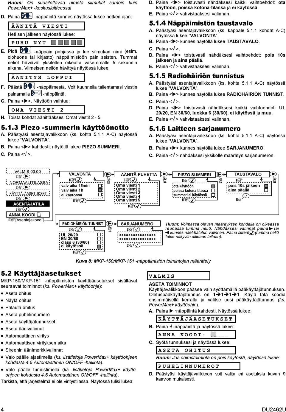 Viimeisen neliön hävittyä näytössä lukee: ÄÄNITYS LOPPUI F. Päästä -näppäimestä. Voit kuunnella tallentamasi viestin painamalla -näppäintä. G. Paina <>. Näyttöön vaihtuu: OMA VIESTI 2 H.