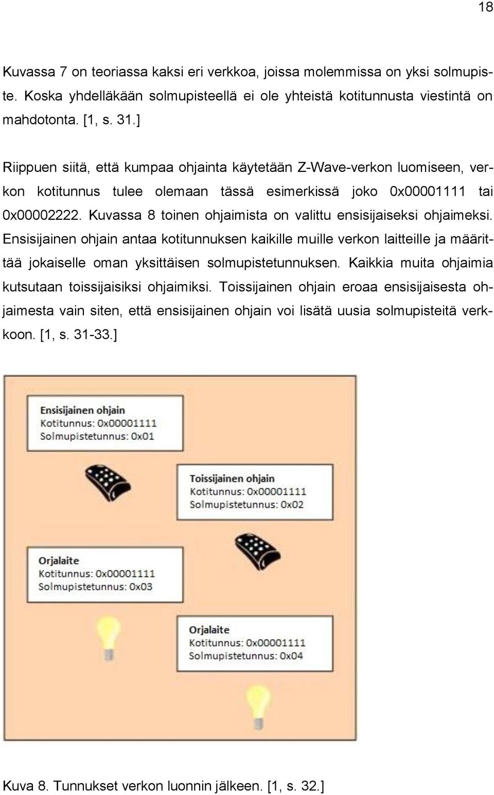 Kuvassa 8 toinen ohjaimista on valittu ensisijaiseksi ohjaimeksi.