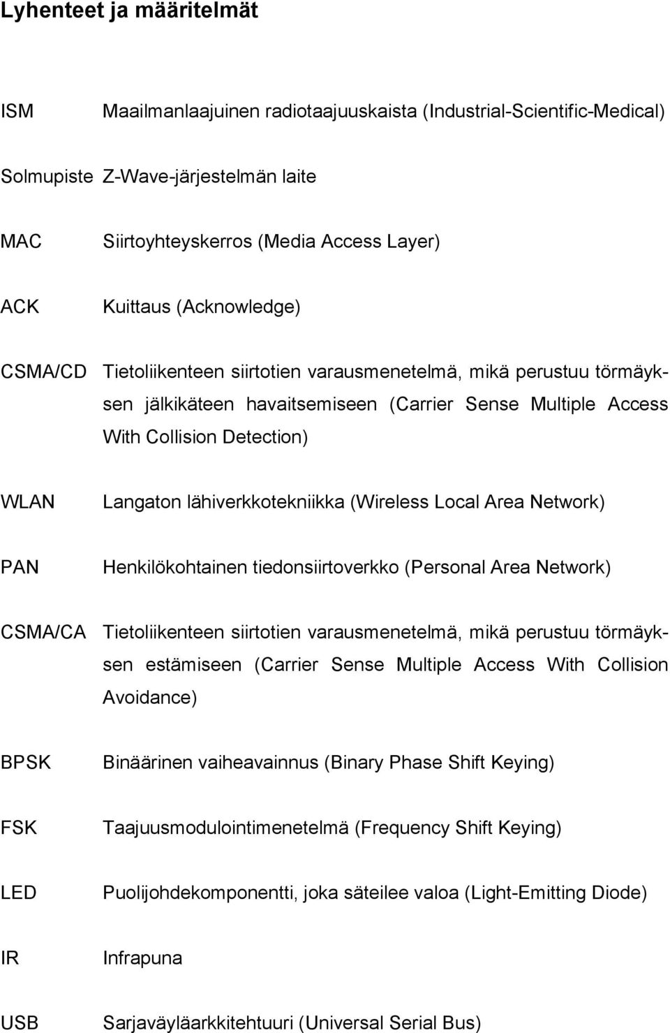 lähiverkkotekniikka (Wireless Local Area Network) PAN Henkilökohtainen tiedonsiirtoverkko (Personal Area Network) CSMA/CA Tietoliikenteen siirtotien varausmenetelmä, mikä perustuu törmäyksen