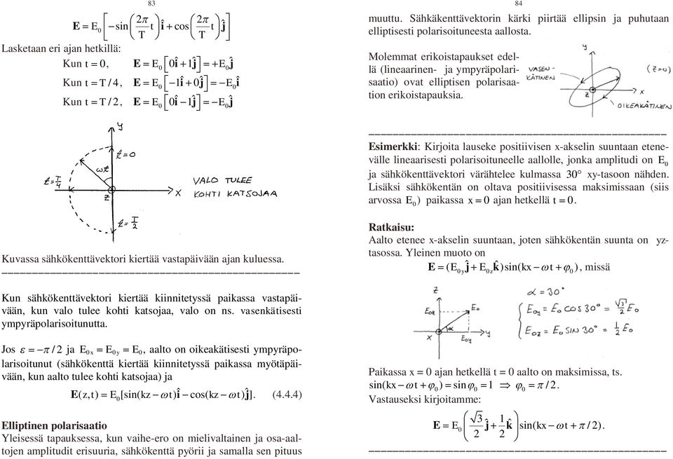 Molemmat erikoistapaukset edellä (lineaarinen- ja ympyräpolarisaatio) ovat elliptisen polarisaation erikoistapauksia.