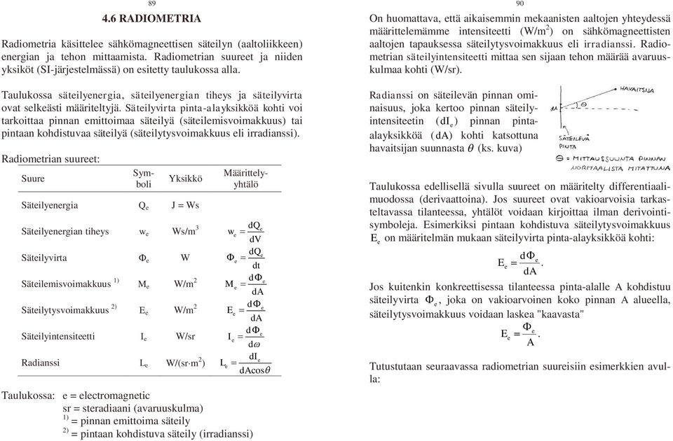 Säteilyvirta pinta-alayksikköä kohti voi tarkoittaa pinnan emittoimaa säteilyä (säteilemisvoimakkuus) tai pintaan kohdistuvaa säteilyä (säteilytysvoimakkuus eli irradianssi).