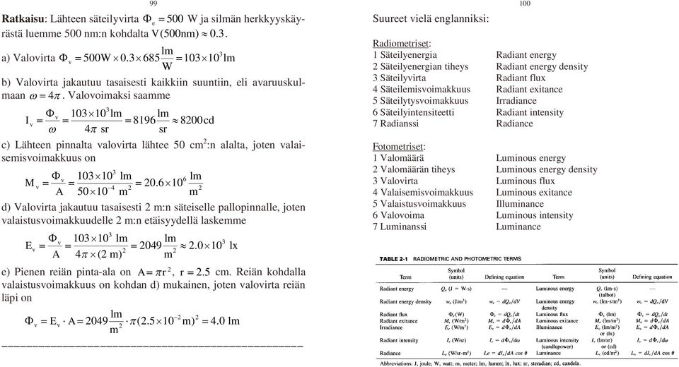 Valovoimaksi saamme I 3 v 131 lm lm v 8196 8cd 4 sr sr c) Lähteen pinnalta valovirta lähtee 5 cm :n alalta, joten valaisemisvoimakkuus on M 3 v 131 lm 6 lm v.