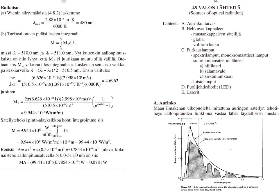 696 34 8 (6.661 Js)(.9981 m/s) 1 9 5 4.696 (51.51 m) e 1 13 9.944 1 W/(m m) Säteilytehoksi pinta-alayksikköä kohti integroimme siis M 511.nm 13 W 9.944 1 mm 51.nm d 13 9 3 9.9441 W/(m m) 1 m 99.