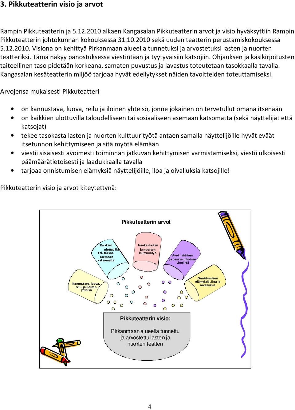 Ohjauksen ja käsikirjoitusten taiteellinen taso pidetään korkeana, samaten puvustus ja lavastus toteutetaan tasokkaalla tavalla.