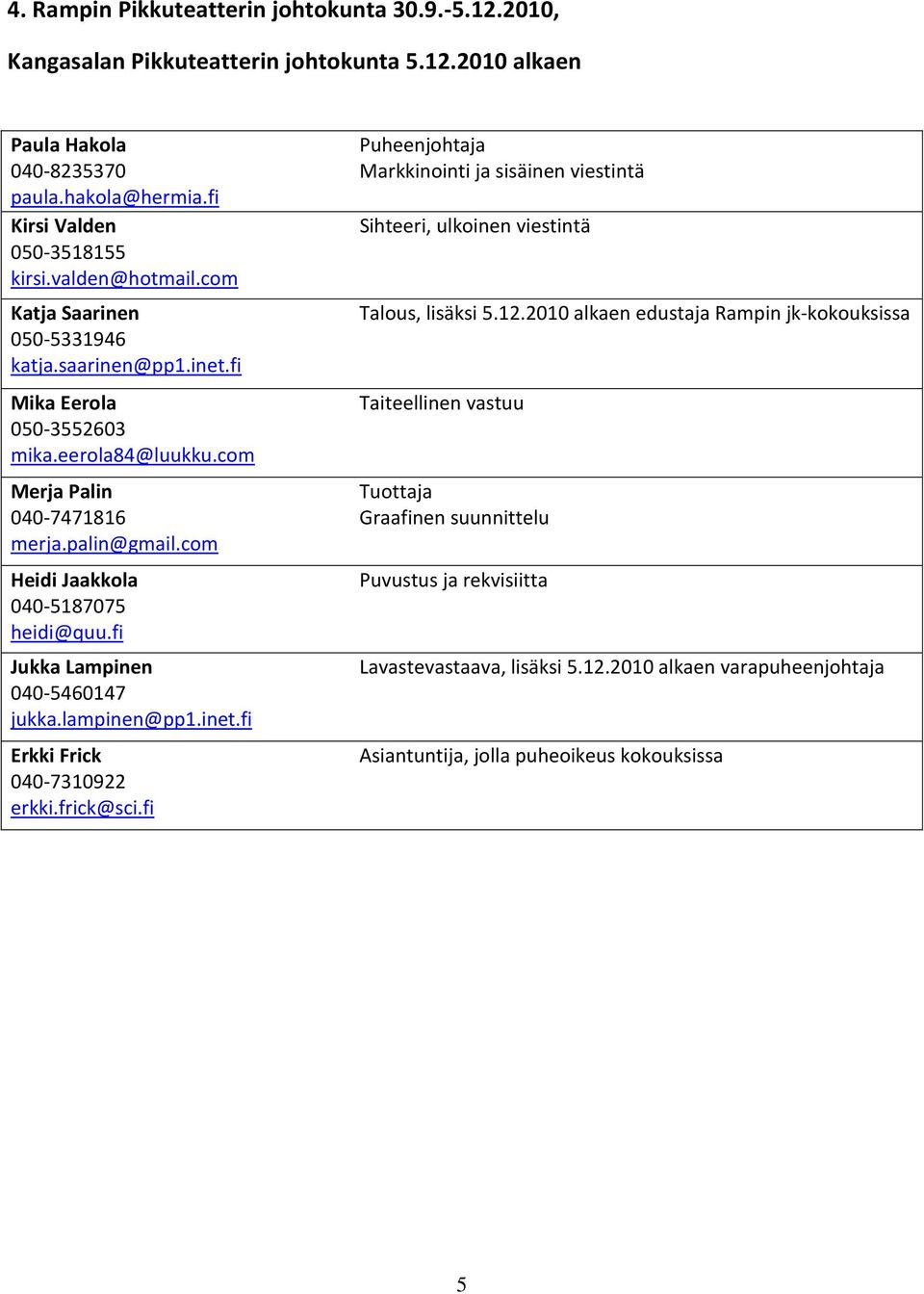 com Talous, lisäksi 5.12.2010 alkaen edustaja Rampin jk-kokouksissa Taiteellinen vastuu Merja Palin Tuottaja 040-7471816 Graafinen suunnittelu merja.palin@gmail.