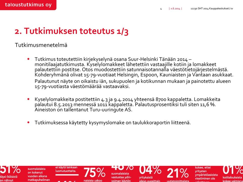 Kohderyhmänä olivat 15-79-vuotiaat Helsingin, Espoon, Kauniaisten ja Vantaan asukkaat.