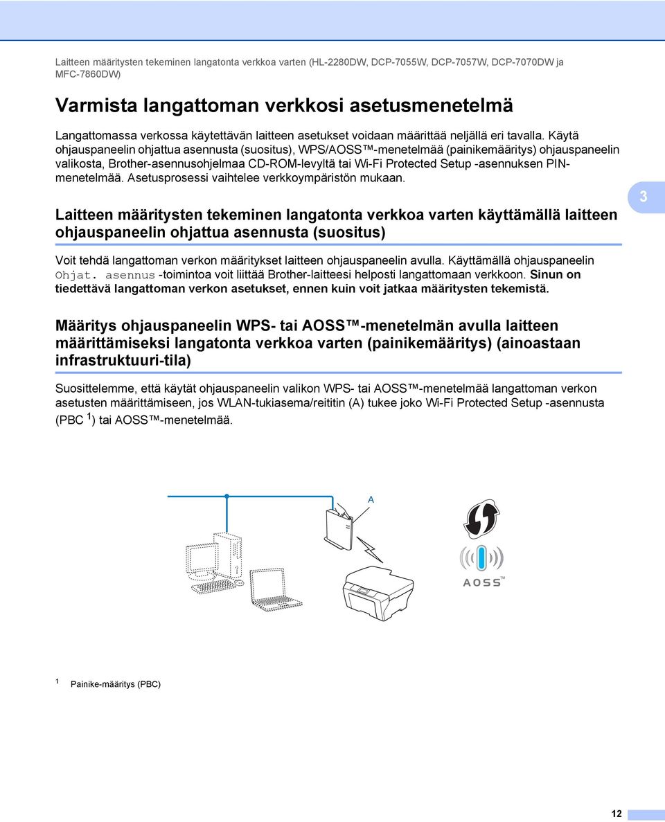 Käytä ohjauspaneelin ohjattua asennusta (suositus), WPS/AOSS -menetelmää (painikemääritys) ohjauspaneelin valikosta, Brother-asennusohjelmaa CD-ROM-levyltä tai Wi-Fi Protected Setup -asennuksen