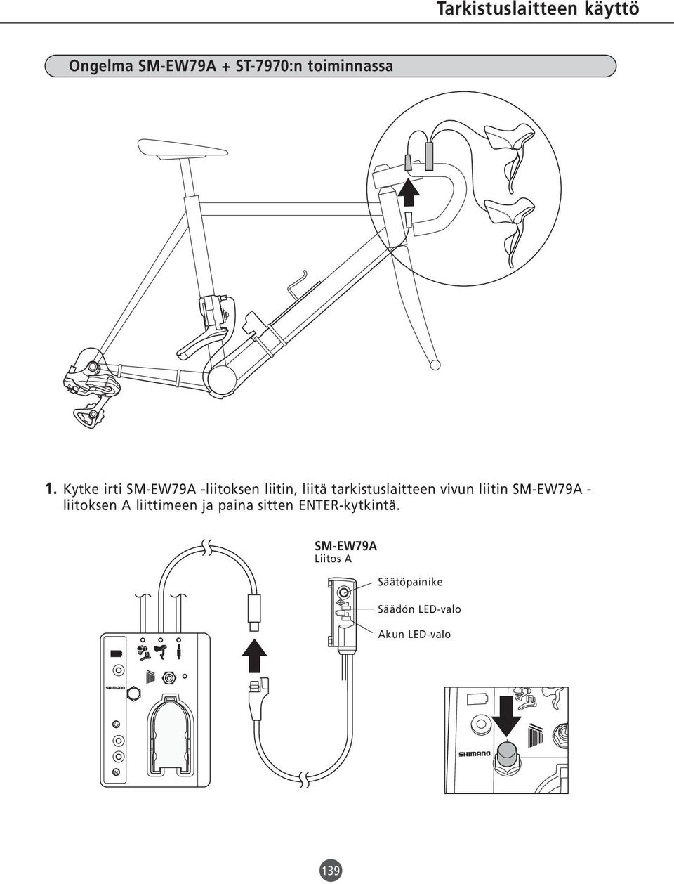 liitin SM-EW79A - liitoksen A liittimeen ja paina sitten