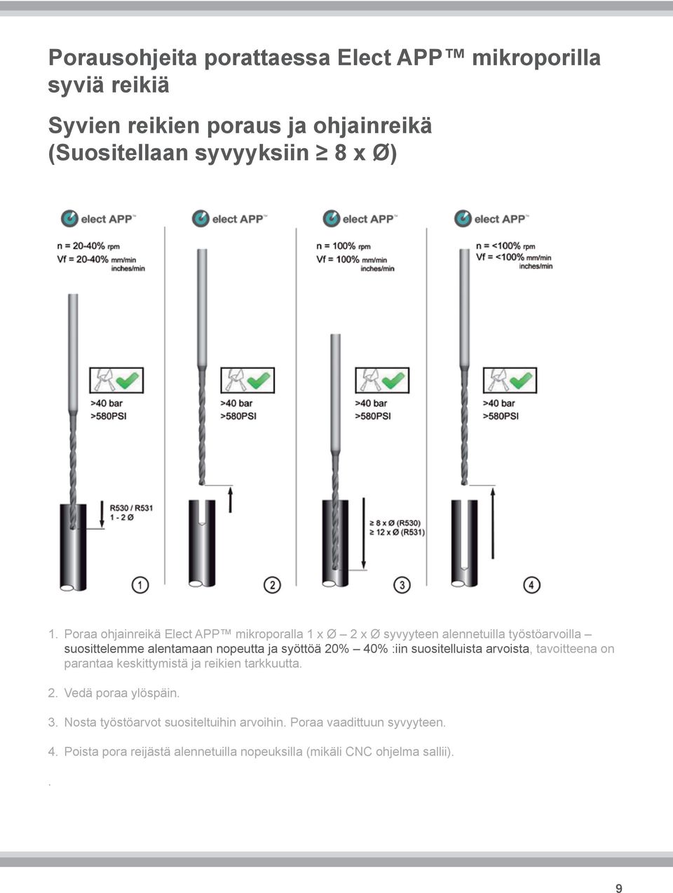 20% 40% :iin suositelluista arvoista, tavoitteena on parantaa keskittymistä ja reikien tarkkuutta. 2. Vedä poraa ylöspäin. 3.