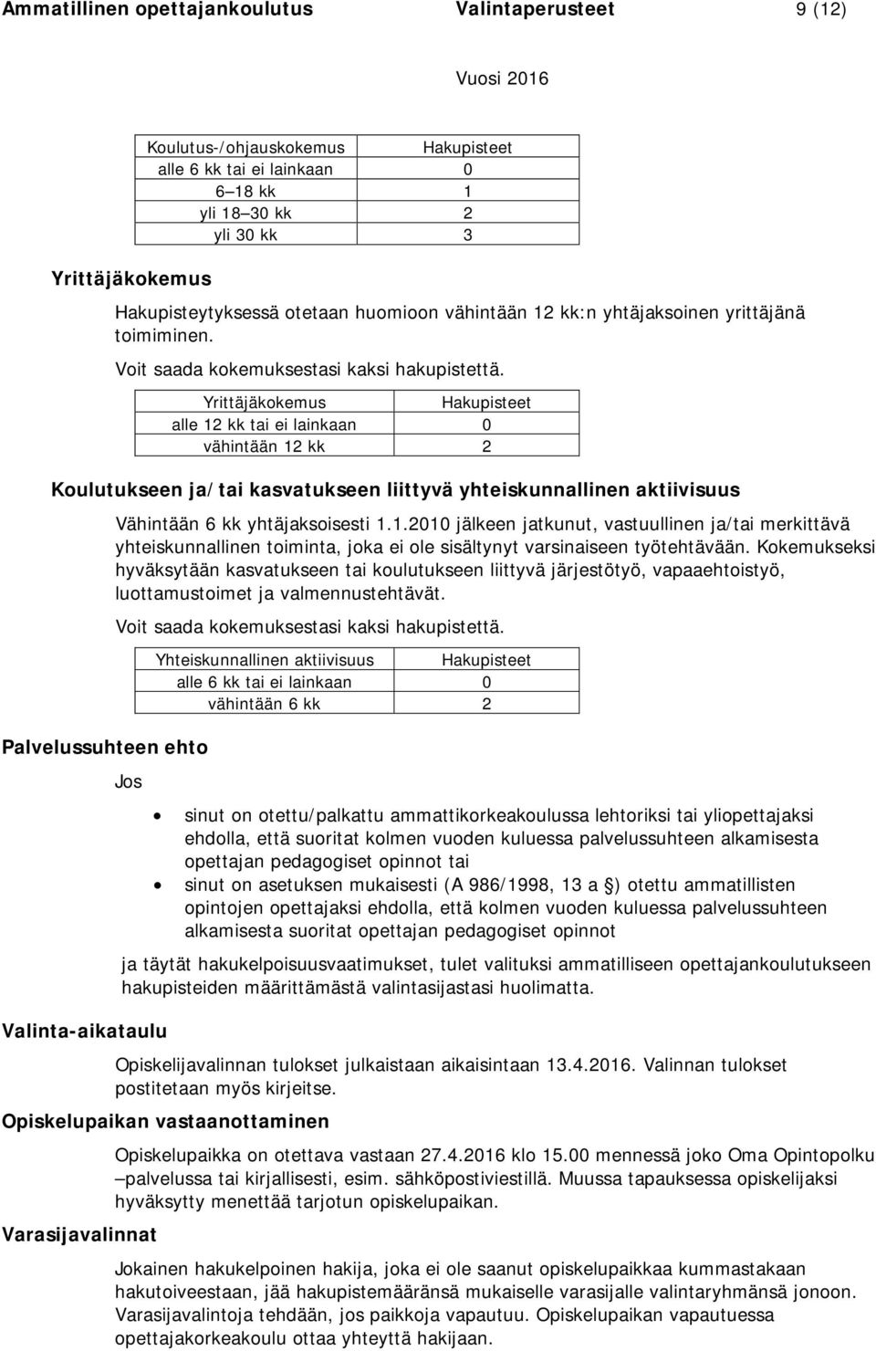 Yrittäjäkokemus Hakupisteet alle 12 kk tai ei lainkaan 0 vähintään 12 kk 2 Koulutukseen ja/tai kasvatukseen liittyvä yhteiskunnallinen aktiivisuus Palvelussuhteen ehto Vähintään 6 kk yhtäjaksoisesti