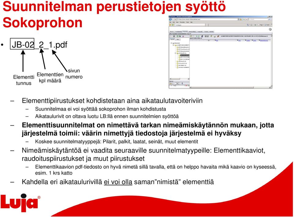 oltava luotu LB:llä ennen suunnitelmien syöttöä Elementtisuunnitelmat on nimettävä tarkan nimeämiskäytännön mukaan, jotta järjestelmä toimii: väärin nimettyjä tiedostoja järjestelmä ei hyväksy Koskee