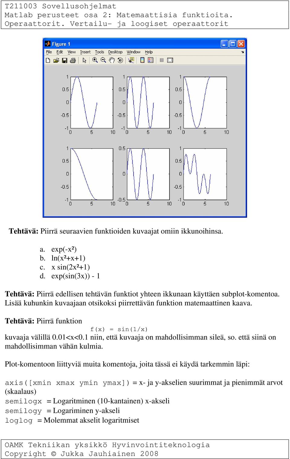 Tehtävä: Piirrä funktion f(x) = sin(1/x) kuvaaja välillä 0.01<x<0.1 niin, että kuvaaja on mahdollisimman sileä, so. että siinä on mahdollisimman vähän kulmia.