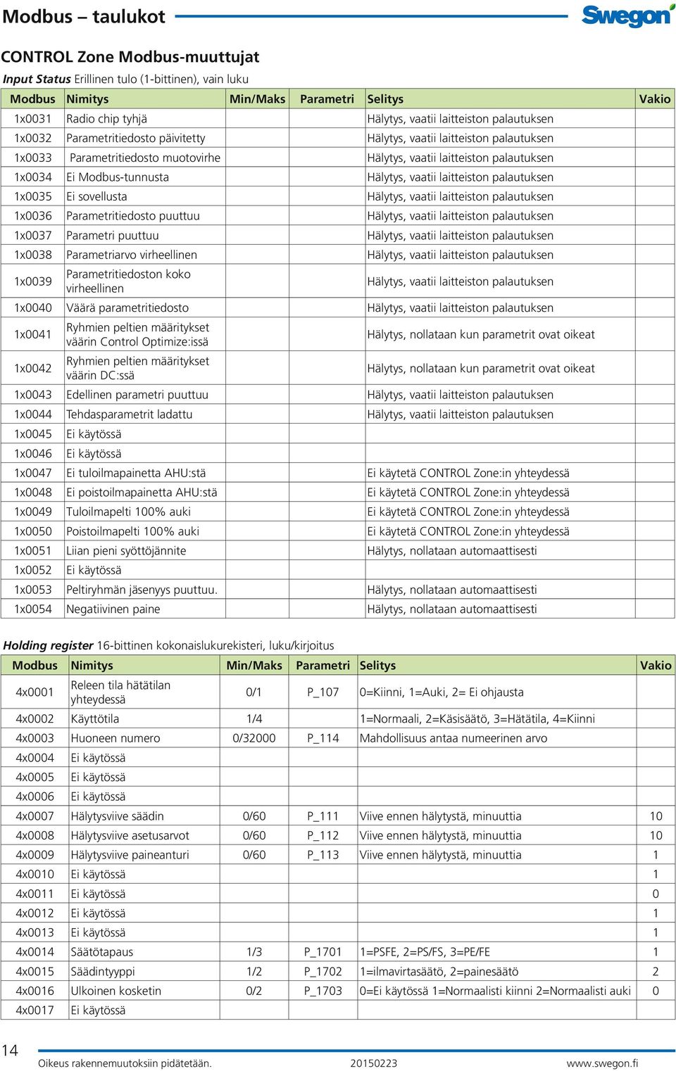 vaatii laitteiston palautuksen 1x0036 Parametritiedosto puuttuu Hälytys, vaatii laitteiston palautuksen 1x0037 Parametri puuttuu Hälytys, vaatii laitteiston palautuksen 1x0038 Parametriarvo