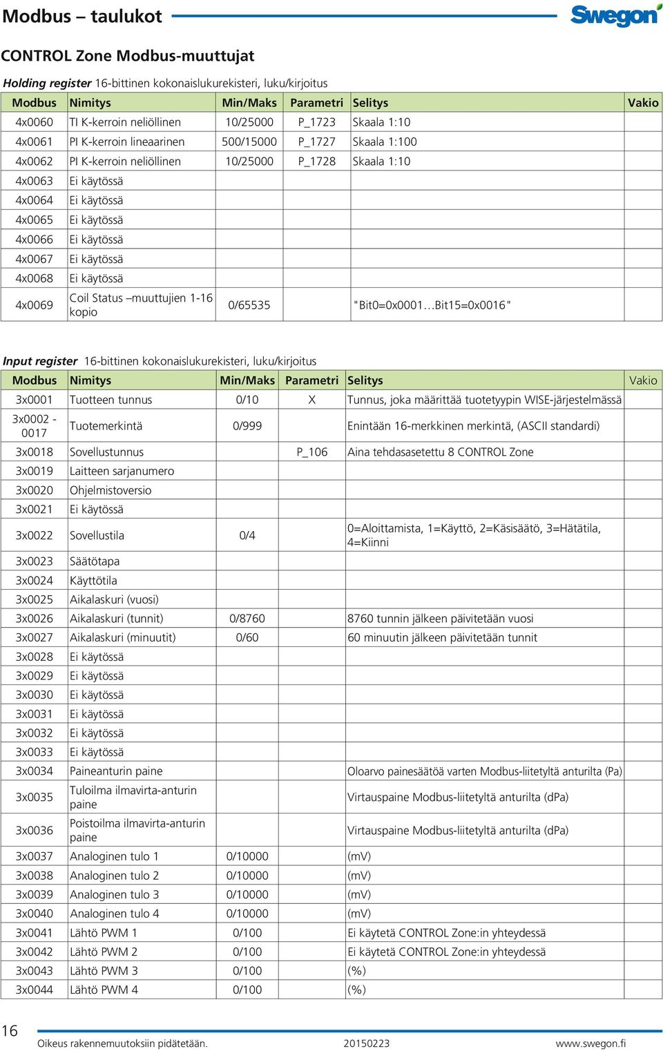 Input register 16-bittinen kokonaislukurekisteri, luku/kirjoitus 3x0001 Tuotteen tunnus 0/10 X Tunnus, joka määrittää tuotetyypin WISE-järjestelmässä 3x0002-0017 Tuotemerkintä 0/999 Enintään