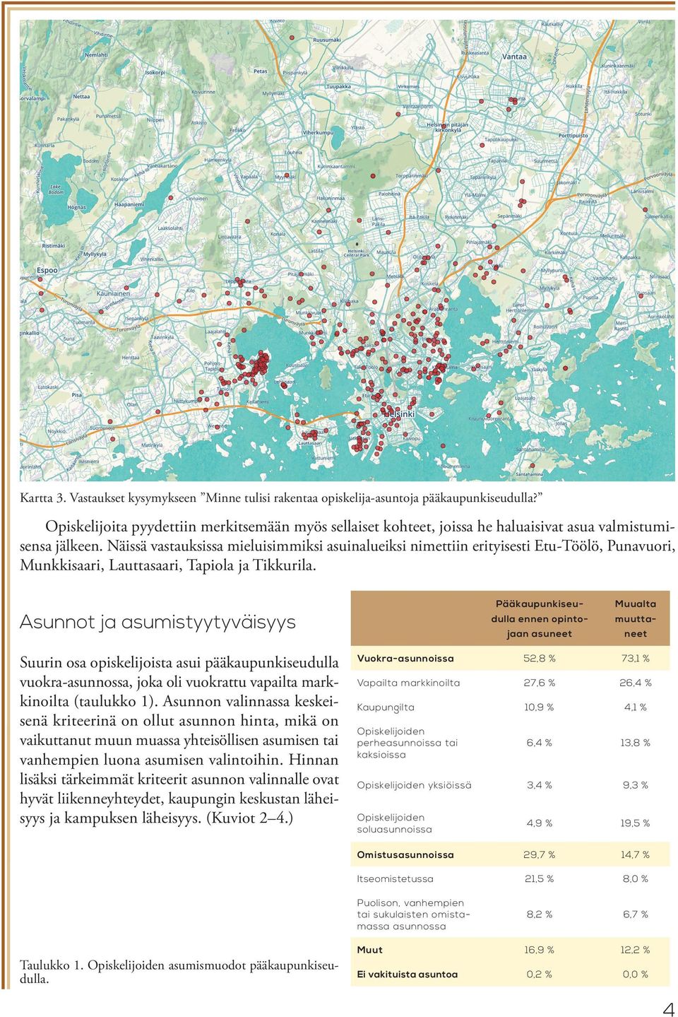 Näissä vastauksissa mieluisimmiksi asuinalueiksi nimettiin erityisesti Etu-Töölö, Punavuori, Munkkisaari, Lauttasaari, Tapiola ja Tikkurila.