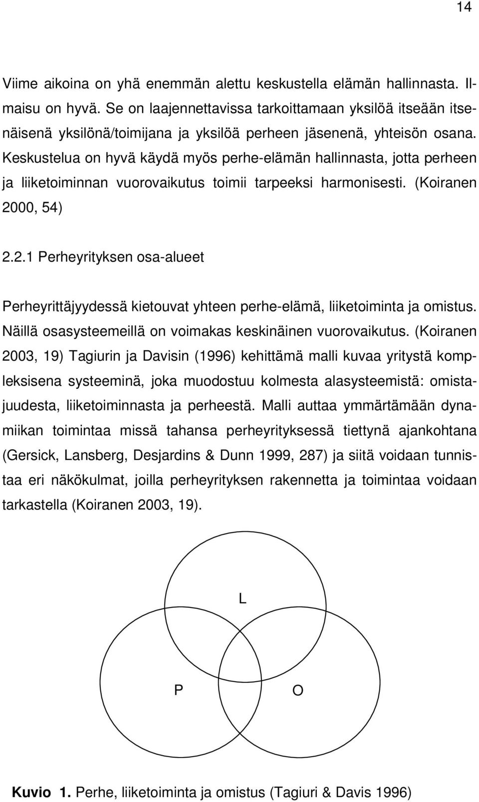 Keskustelua on hyvä käydä myös perhe-elämän hallinnasta, jotta perheen ja liiketoiminnan vuorovaikutus toimii tarpeeksi harmonisesti. (Koiranen 20