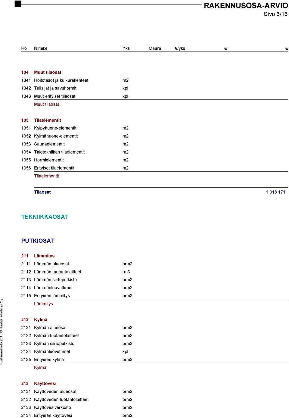 Lämmitys 2111 Lämmön alueosat brm2 2112 Lämmön tuotantolaitteet rm3 2113 Lämmön siirtoputkisto brm2 2114 Lämmönluovuttimet brm2 2115 Erityinen lämmitys brm2 Lämmitys 212 Kylmä 2121 Kylmän alueosat