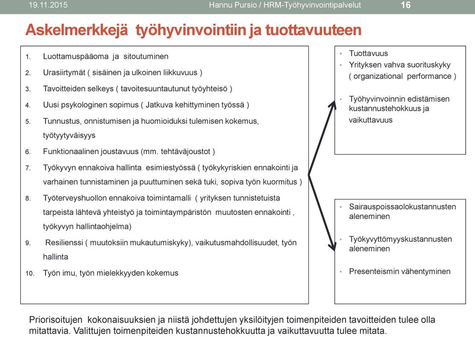 Tunnustus, onnistumisen ja huomioiduksi tulemisen kokemus, Tuottavuus Yrityksen vahva suorituskyky ( organizational performance ) Työhyvinvoinnin edistämisen kustannustehokkuus ja vaikuttavuus