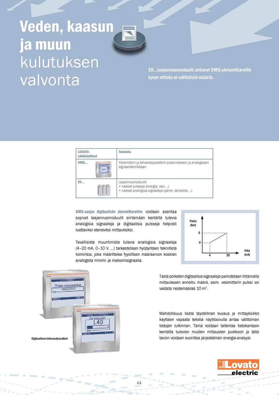 lukevat analogisia signaaleja (paine, lämpötila...).