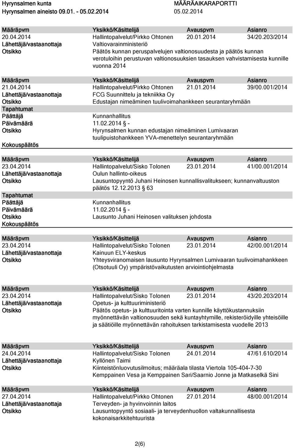 001/2014 FCG Suunnittelu ja tekniikka Oy Edustajan nimeäminen tuulivoimahankkeen seurantaryhmään Kunnanhallitus 11.02.