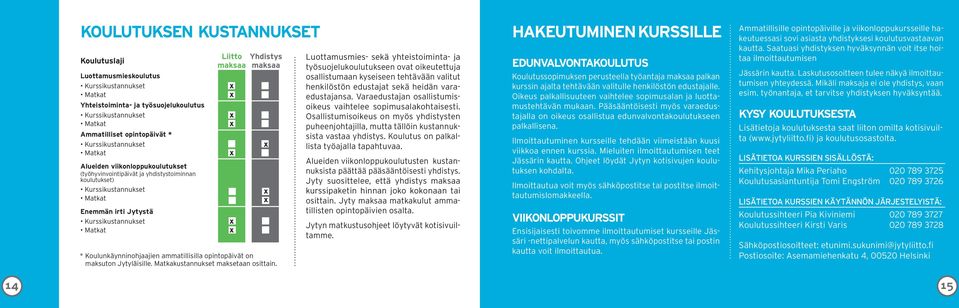 Luottamusmies- sekä yhteistoiminta- ja työsuojelukoulutukseen ovat oikeutettuja osallistumaan kyseiseen tehtävään valitut henkilöstön edustajat sekä heidän varaedustajansa.