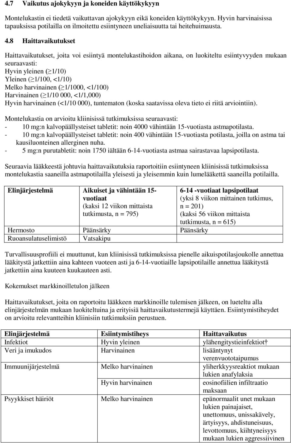 8 Haittavaikutukset Haittavaikutukset, joita voi esiintyä montelukastihoidon aikana, on luokiteltu esiintyvyyden mukaan seuraavasti: Hyvin yleinen ( 1/10) Yleinen ( 1/100, <1/10) Melko harvinainen (