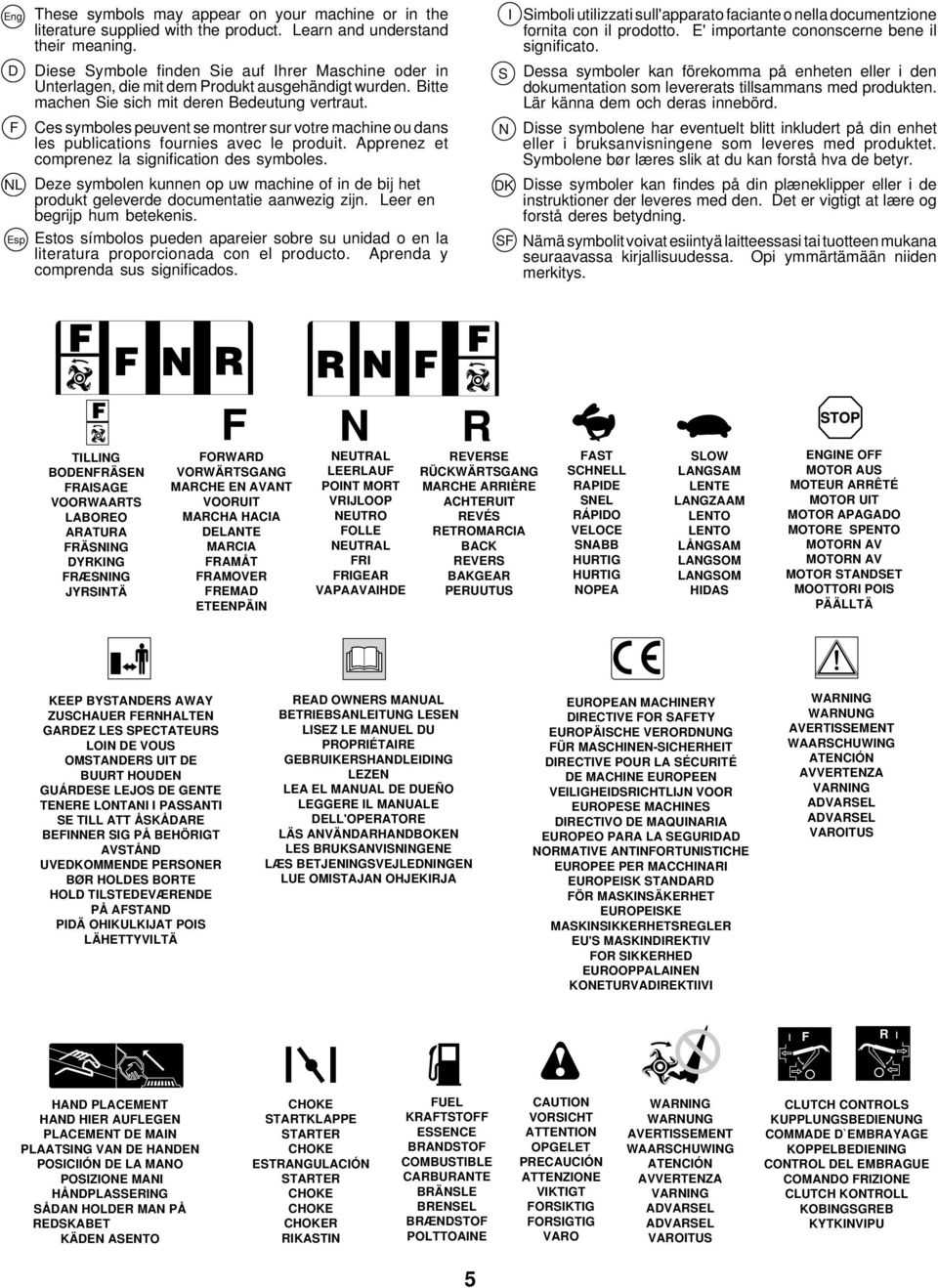 Ces symboles peuvent se montrer sur votre machine ou dans les publications fournies avec le produit. Apprenez et comprenez la signification des symboles.