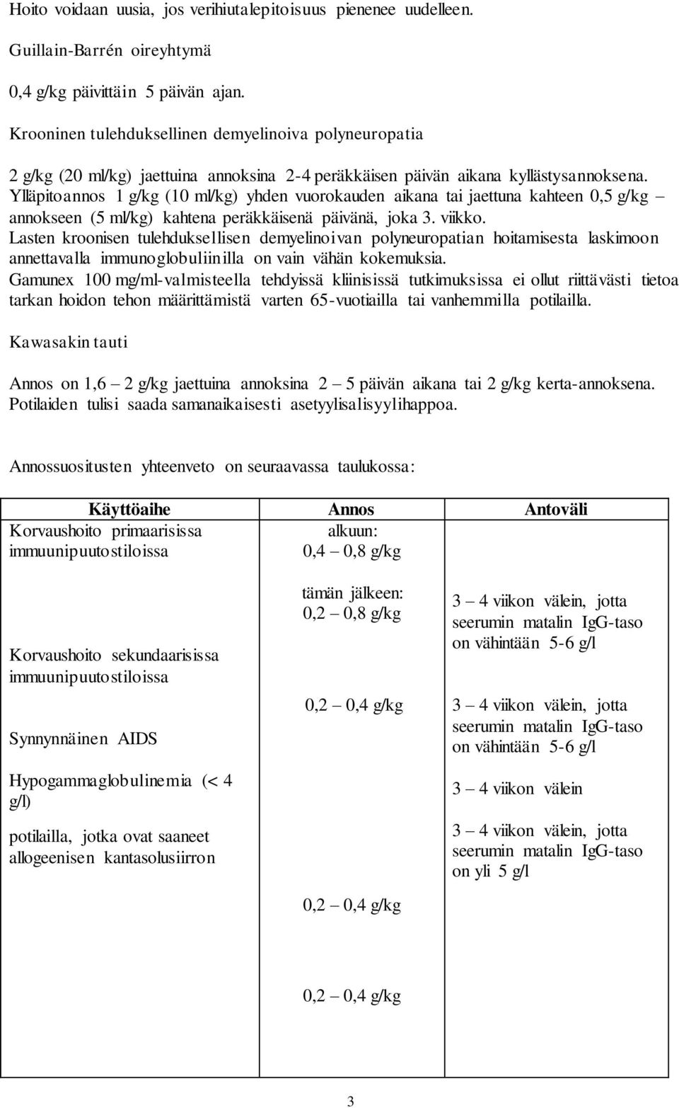 Ylläpitoannos 1 g/kg (10 ml/kg) yhden vuorokauden aikana tai jaettuna kahteen 0,5 g/kg annokseen (5 ml/kg) kahtena peräkkäisenä päivänä, joka 3. viikko.