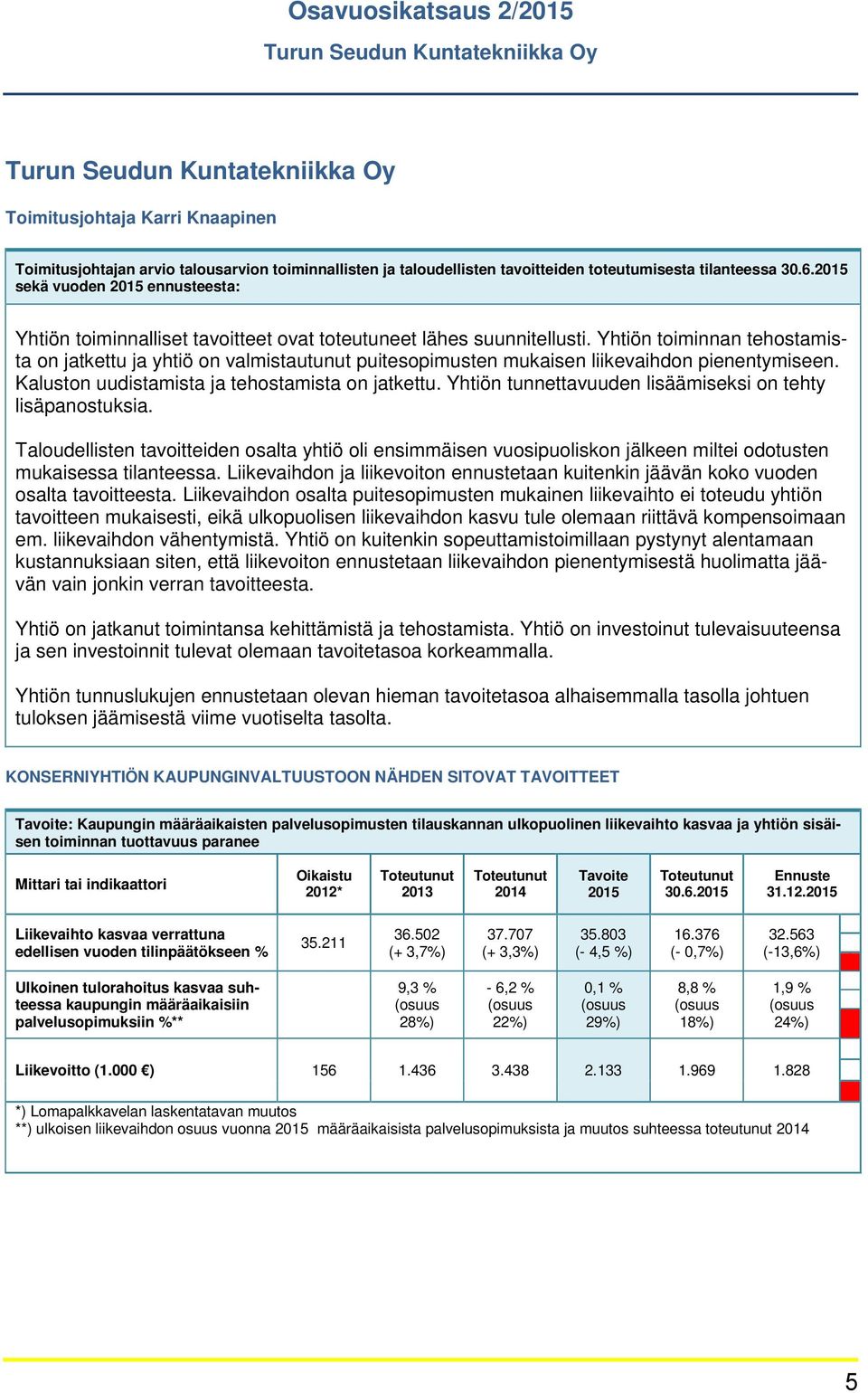 Yhtiön toiminnan tehostamista on jatkettu ja yhtiö on valmistautunut puitesopimusten mukaisen liikevaihdon pienentymiseen. Kaluston uudistamista ja tehostamista on jatkettu.