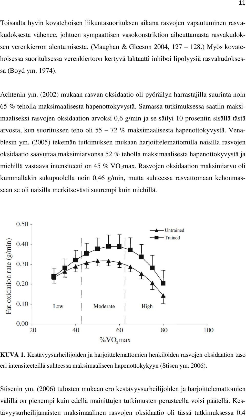 (2002) mukaan rasvan oksidaatio oli pyöräilyn harrastajilla suurinta noin 65 % teholla maksimaalisesta hapenottokyvystä.