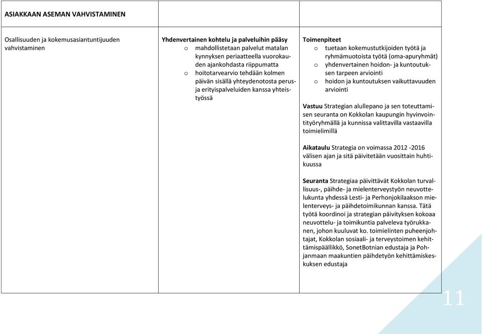 (ma-apuryhmät) yhdenvertainen hidn- ja kuntutuksen tarpeen arviinti hidn ja kuntutuksen vaikuttavuuden arviinti Vastuu Strategian alullepan ja sen tteuttamisen seuranta n Kkklan kaupungin