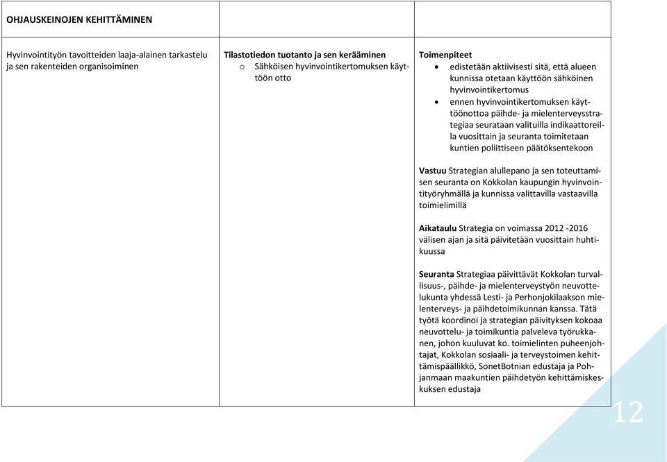 valituilla indikaattreilla vusittain ja seuranta timitetaan kuntien pliittiseen päätöksentekn Vastuu Strategian alullepan ja sen tteuttamisen seuranta n Kkklan kaupungin hyvinvintityöryhmällä ja